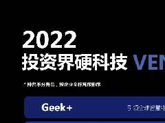 MEMS SensorShift五軸防抖持續制霸OIS 上榜2022年Venture50投資界硬科技